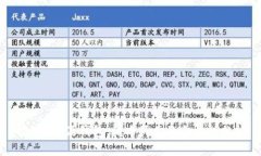 探讨B特派钱包：纯净买卖的合法性分析